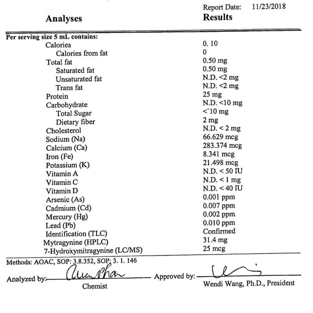 Lab Tested Kratom Extract