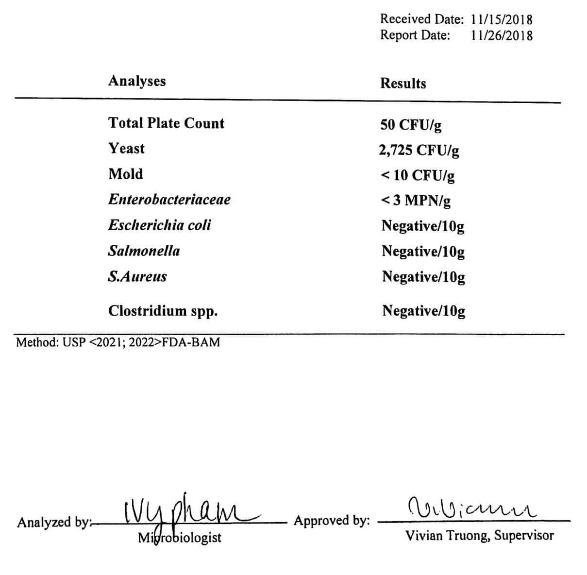 Lab Tested Kratom Powder Soulful Herbals USA Kratom Vendor   Kratom Liquid Lab Test 5ml Contam 